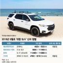 9월에 부는 '대형 SUV' 바람..줄줄이 '신차' 이미지