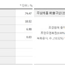 자연과환경 이미지