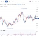 주식회사 에이피에스 티스토리