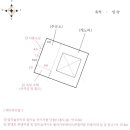 동양동주유소 이미지