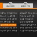 한화제약(주) 이미지