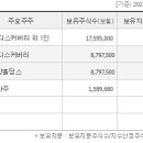 휴비스(주) 전주공장 이미지