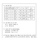 중로2-636 이미지