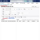 신내동성1,2차 이미지