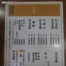 금빛코다리