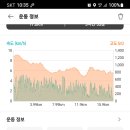 태백장 이미지