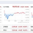 [글로벌뉴스] 11월22일(금) 이미지