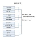 덕마