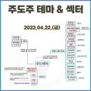 중앙피드바이오텍 이미지