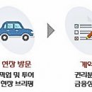 명동장 여관 이미지