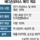 삼일모터스 이미지