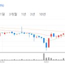 신일철강