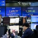 한국, 원화거래 24시간 연장-선진국지수 진입 과제에 대처 이미지