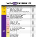 바리스타2급자격증(B) 이미지