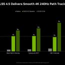 주식회사 내일날씨 이미지