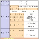25시부동산공인중개사사무소 이미지