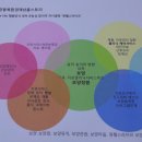 신명헬스케어 이미지