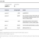 엘컴퍼니 이미지