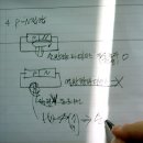 전기기사, 전기기능사, 소방설비기사, PN접합, 순방향바이어스, 역방향바이어스,전자사태, 항복전압 이미지