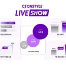 온스타일 뉴스1