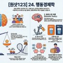 [원샷 정리] 24. 행동경제학 이미지