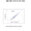주식회사 케어트립