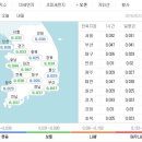 부부쿡