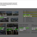 가산동 주민센터 이미지