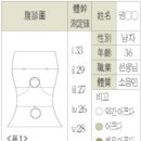 현대제철문화센터최대성한의원 이미지