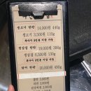 부민고기집 네이버블로그