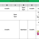 크로스핏 다이노소어 이미지