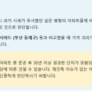 하이버블 | 푸릉 "부동산비서실" 웹사이트 이용후기 5탄 : 아파트하이 > "자동 버블 계산기, 저평가 아파트 Top 20"편