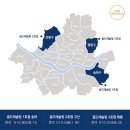 골드 레슬링 이미지