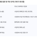 영등포유통상가 이미지