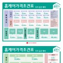 모든홈케어