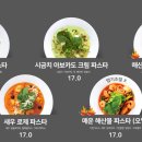 자유로베이커리 이미지