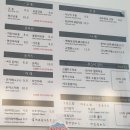 문래 (한달)직장인의 점심 식사 메뉴 모음 (문래 식당 List 후기)