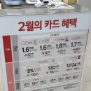 하나로 사거리(엘지전자서비스 방면) | 광명 LG베스트샵 새단장 open 가전 제품 구독 서비스 혜택 후기