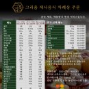담다올