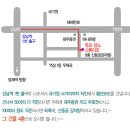 강남 살사 준중급 토요반 5월 16일 개강 이미지