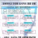 새마을 도시가스 이미지