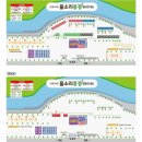 물소리풍경 | 괴산 당일치기물놀이 쌍곡 물소리풍경 평상 8인 이용 후기