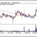 한도하이테크 이미지