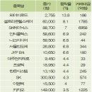 와이비헬스케어 이미지