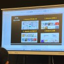 글쓰기 공식,말하기공식을 적용하자 글이 탄탄해야 디자인이 탄탄해진다 하버드 글쓰기 OREO 소담스퀘어