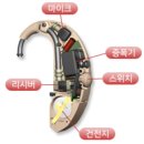 삼성의수족보조기의료기 | 보청기 국가보조금지원 판매처