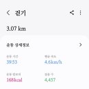 난곡동-63 이미지