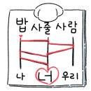 카페 요아정 상현점