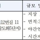도화잘자람어린이집 이미지