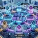 시대양품 - 파주시 금정로 90 | 시대양품